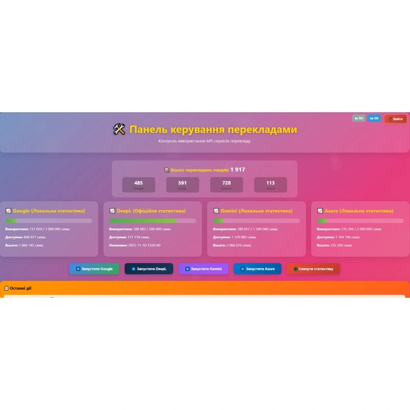 Polyglot eCommerce Translator - Багатомовний перекладач для інтернет-магазинів Polyglot eCommerce Translator - Багатомовний перекладач для інтернет-магазинів